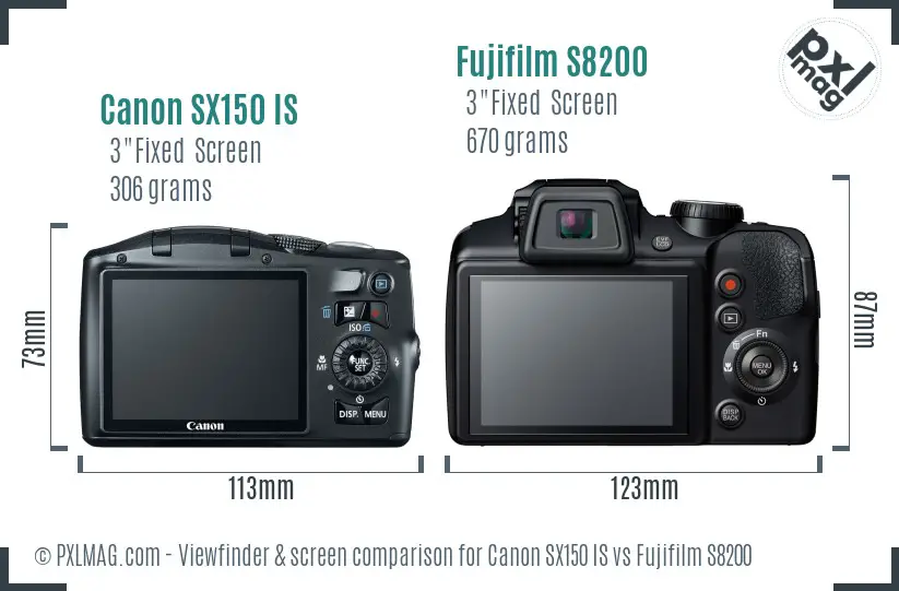 Canon SX150 IS vs Fujifilm S8200 Screen and Viewfinder comparison