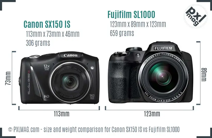 Canon SX150 IS vs Fujifilm SL1000 size comparison