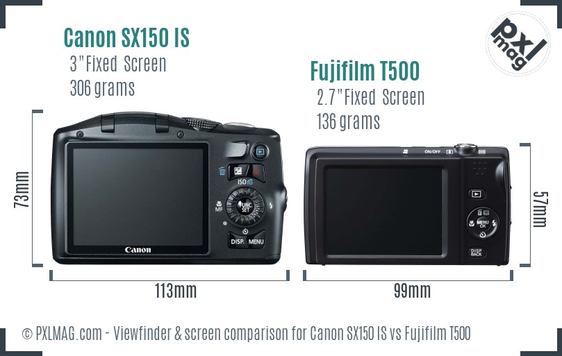 Canon SX150 IS vs Fujifilm T500 Screen and Viewfinder comparison