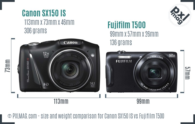 Canon SX150 IS vs Fujifilm T500 size comparison