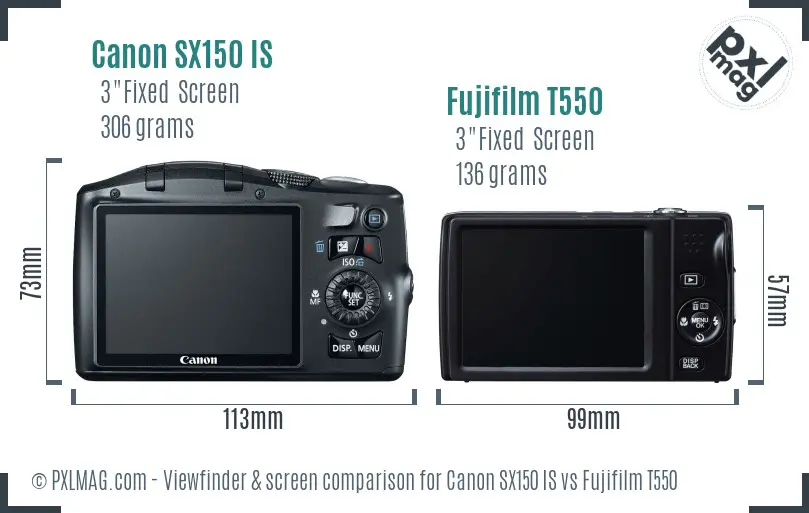 Canon SX150 IS vs Fujifilm T550 Screen and Viewfinder comparison Canon SX150 IS vs Fujifilm T550 Screen and Viewfinder comparison