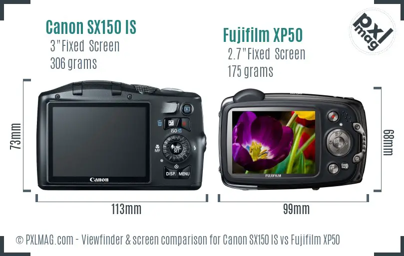 Canon SX150 IS vs Fujifilm XP50 Screen and Viewfinder comparison
