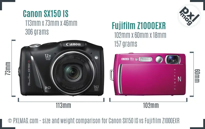 Canon SX150 IS vs Fujifilm Z1000EXR size comparison