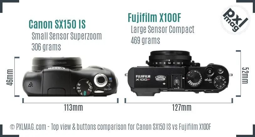 Canon SX150 IS vs Fujifilm X100F top view buttons comparison