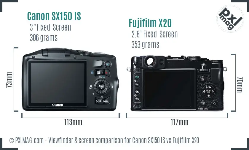 Canon SX150 IS vs Fujifilm X20 Screen and Viewfinder comparison