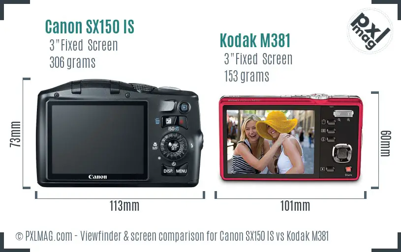Canon SX150 IS vs Kodak M381 Screen and Viewfinder comparison