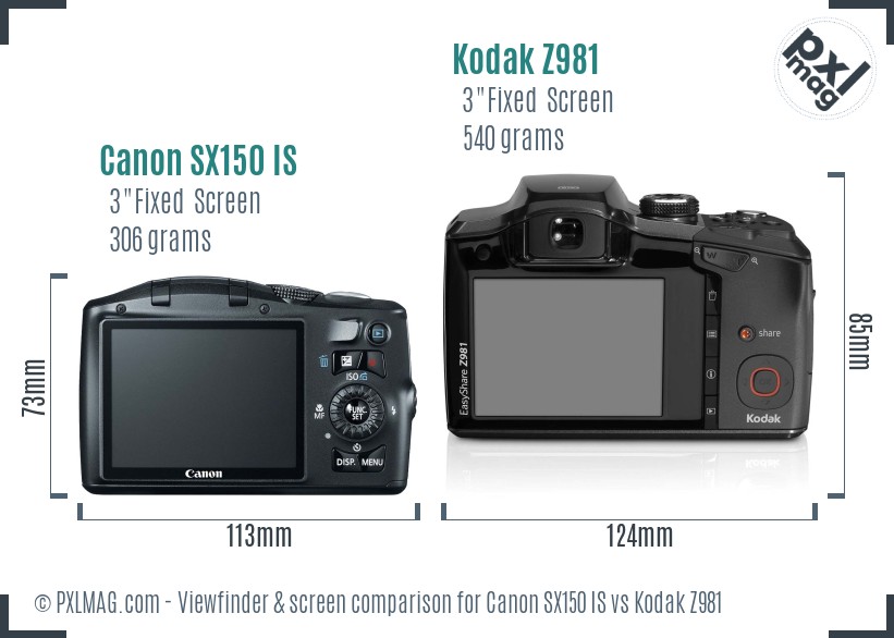 Canon SX150 IS vs Kodak Z981 Screen and Viewfinder comparison