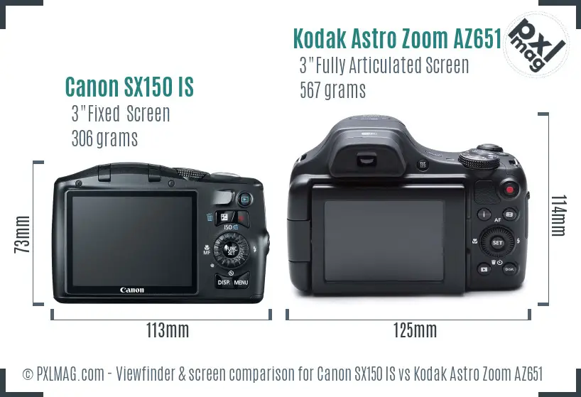 Canon SX150 IS vs Kodak Astro Zoom AZ651 Screen and Viewfinder comparison