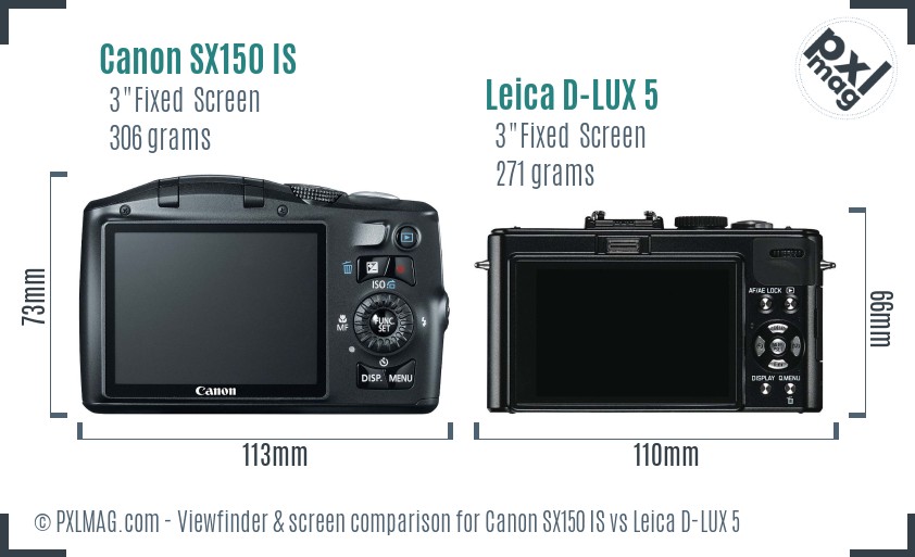 Canon SX150 IS vs Leica D-LUX 5 Screen and Viewfinder comparison