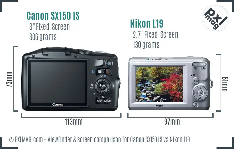 Canon SX150 IS vs Nikon L19 Screen and Viewfinder comparison