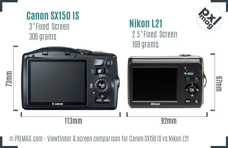 Canon SX150 IS vs Nikon L21 Screen and Viewfinder comparison
