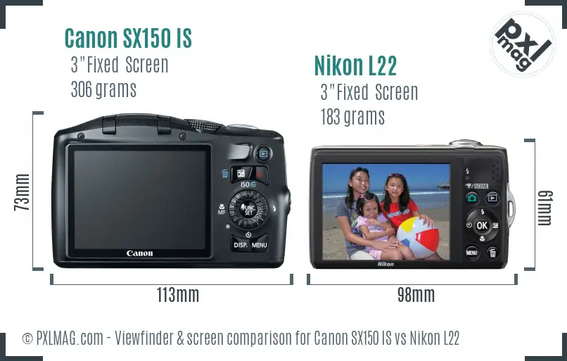 Canon SX150 IS vs Nikon L22 Screen and Viewfinder comparison