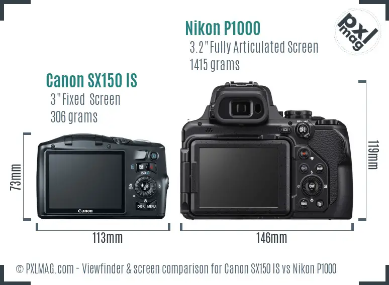 Canon SX150 IS vs Nikon P1000 Screen and Viewfinder comparison