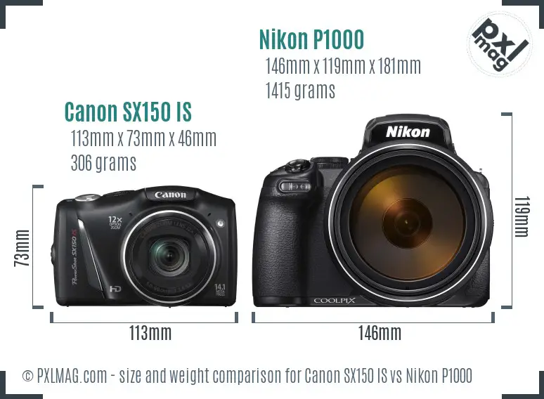 Canon SX150 IS vs Nikon P1000 size comparison
