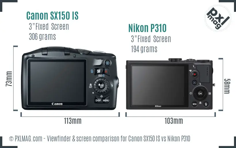LCD screen and interface comparison