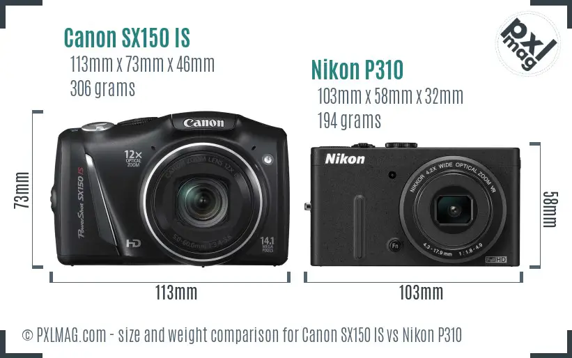Physical size and ergonomics comparison