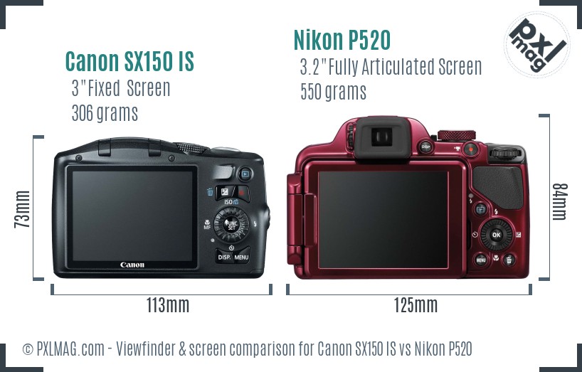 Canon SX150 IS vs Nikon P520 Screen and Viewfinder comparison