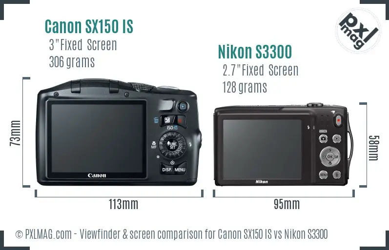 Canon SX150 IS vs Nikon S3300 Screen and Viewfinder comparison