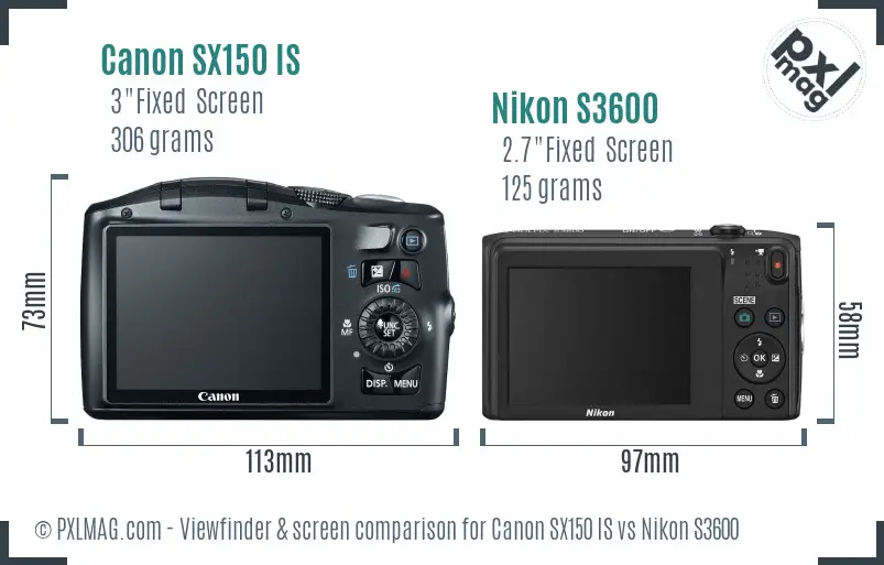 Canon SX150 IS vs Nikon S3600 Screen and Viewfinder comparison