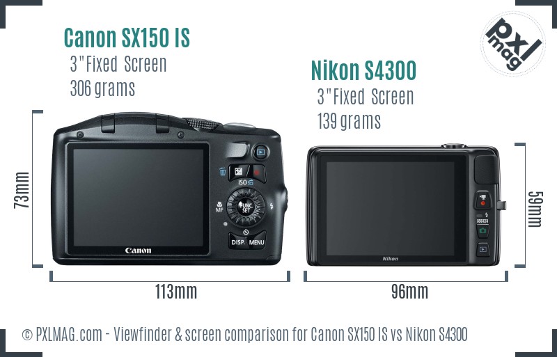 Canon SX150 IS vs Nikon S4300 Screen and Viewfinder comparison