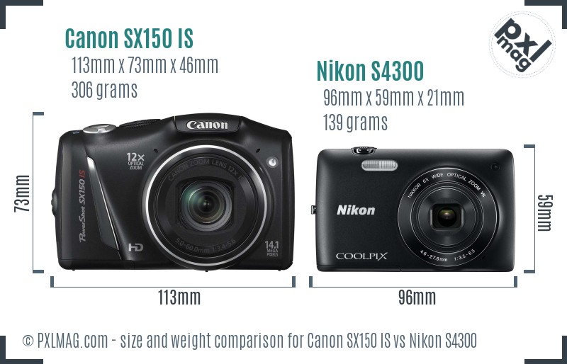 Canon SX150 IS vs Nikon S4300 size comparison