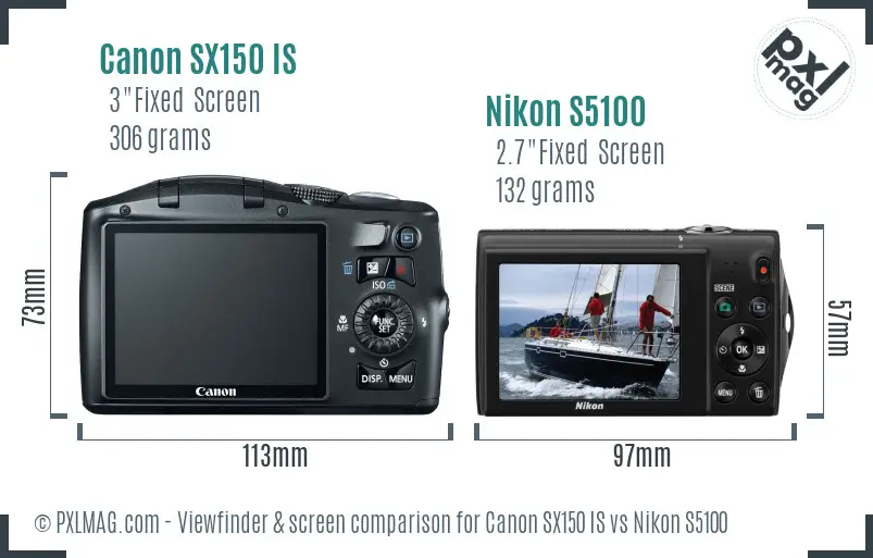 Canon SX150 IS vs Nikon S5100 Screen and Viewfinder comparison