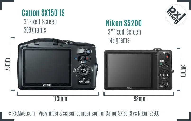 Canon SX150 IS vs Nikon S5200 Screen and Viewfinder comparison