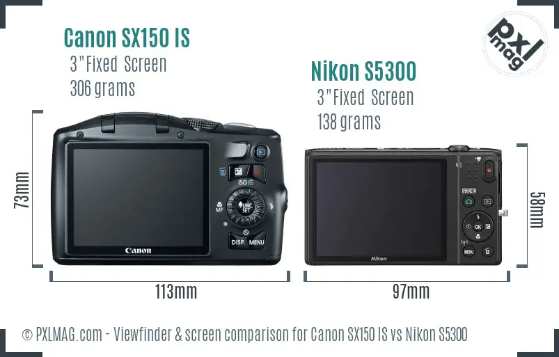 Canon SX150 IS vs Nikon S5300 Screen and Viewfinder comparison