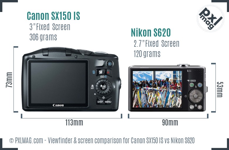 Canon SX150 IS vs Nikon S620 Screen and Viewfinder comparison