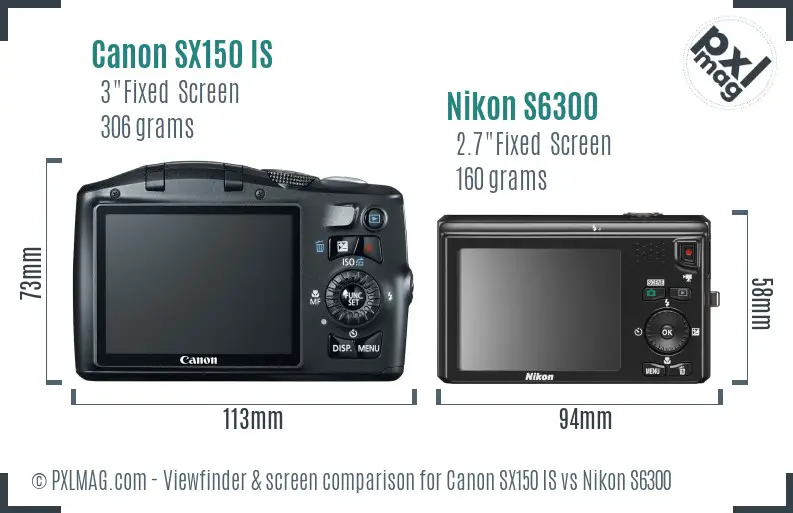Canon SX150 IS vs Nikon S6300 Screen and Viewfinder comparison