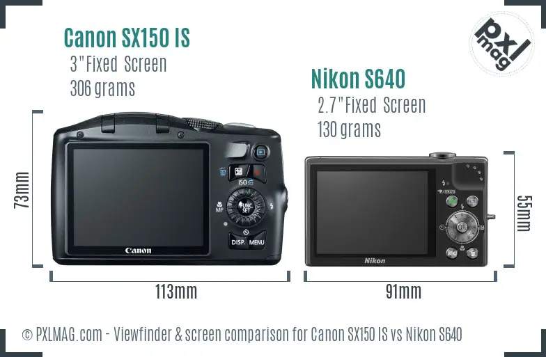 Canon SX150 IS vs Nikon S640 Screen and Viewfinder comparison