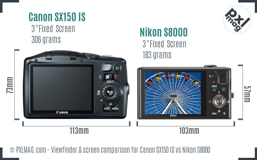 Canon SX150 IS vs Nikon S8000 Screen and Viewfinder comparison