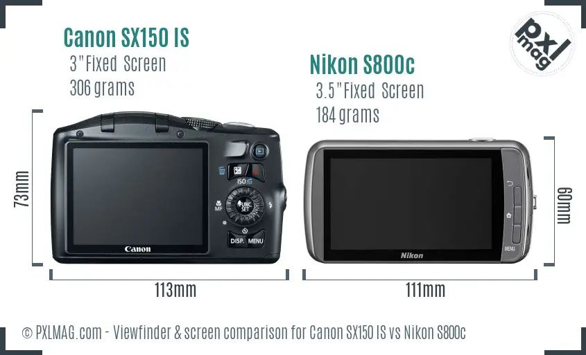 Canon SX150 IS vs Nikon S800c Screen and Viewfinder comparison