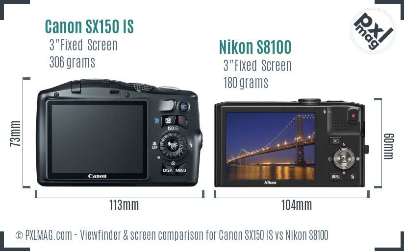 Canon SX150 IS vs Nikon S8100 Screen and Viewfinder comparison