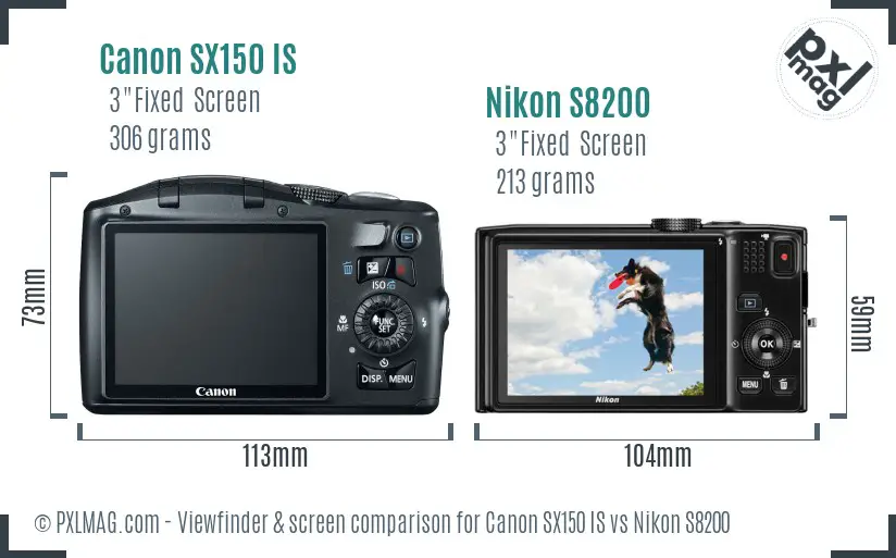 Canon SX150 IS vs Nikon S8200 Screen and Viewfinder comparison