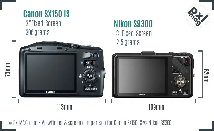 Canon SX150 IS vs Nikon S9300 Screen and Viewfinder comparison