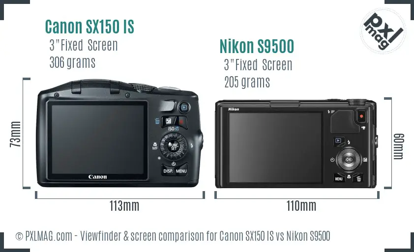 Canon SX150 IS vs Nikon S9500 Screen and Viewfinder comparison Canon SX150 IS vs Nikon S9500 Screen and Viewfinder comparison