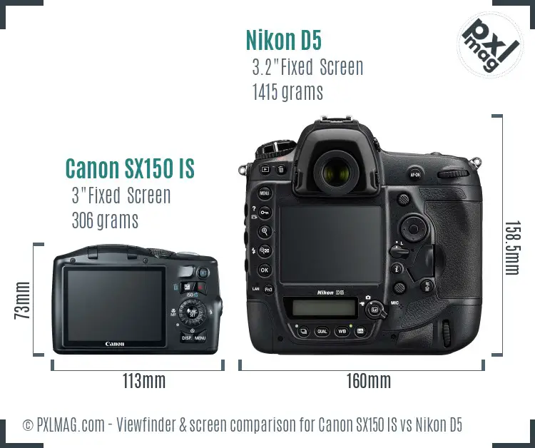 Canon SX150 IS vs Nikon D5 Screen and Viewfinder comparison