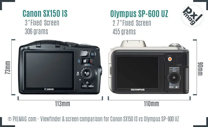 Canon SX150 IS vs Olympus SP-600 UZ Screen and Viewfinder comparison Canon SX150 IS vs Olympus SP-600 UZ Screen and Viewfinder comparison