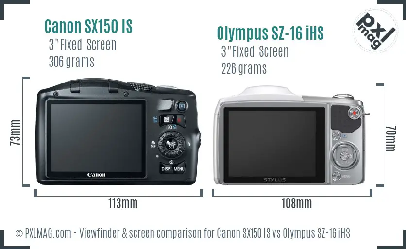 LCD screen and interface comparison