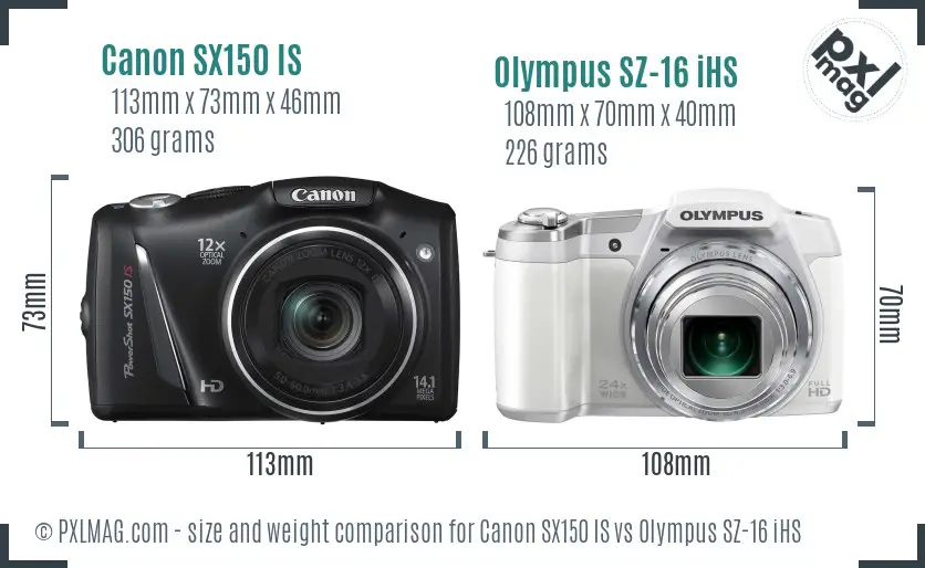 Physical size and ergonomics comparison