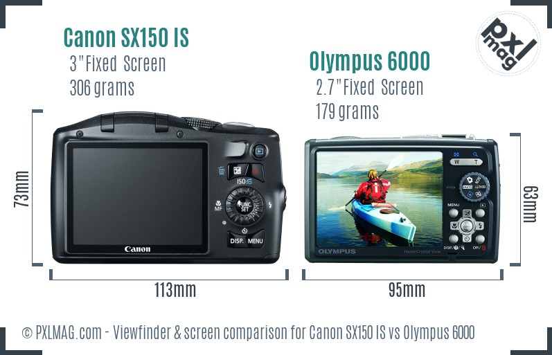 Canon SX150 IS vs Olympus 6000 Screen and Viewfinder comparison