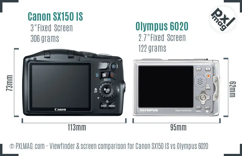 Canon SX150 IS vs Olympus 6020 Screen and Viewfinder comparison