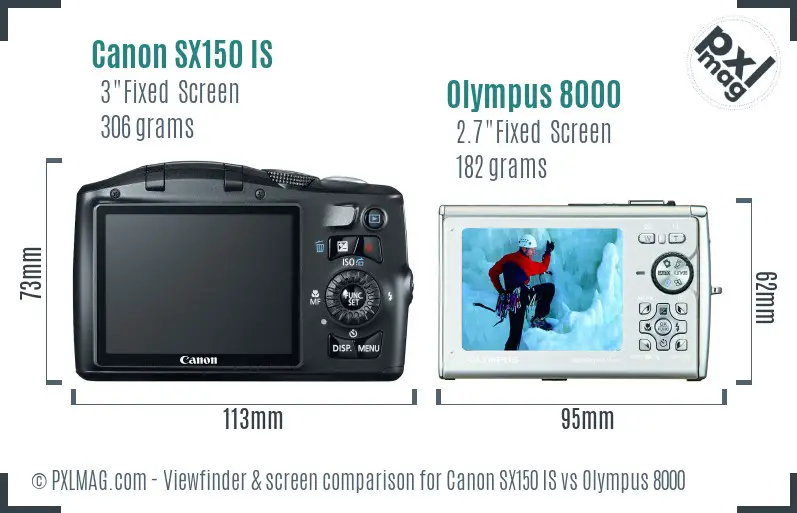 Canon SX150 IS vs Olympus 8000 Screen and Viewfinder comparison