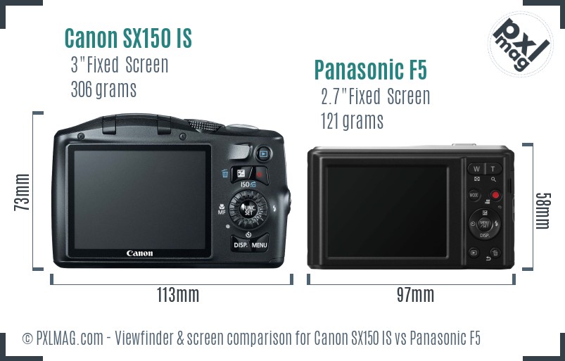 Canon SX150 IS vs Panasonic F5 Screen and Viewfinder comparison