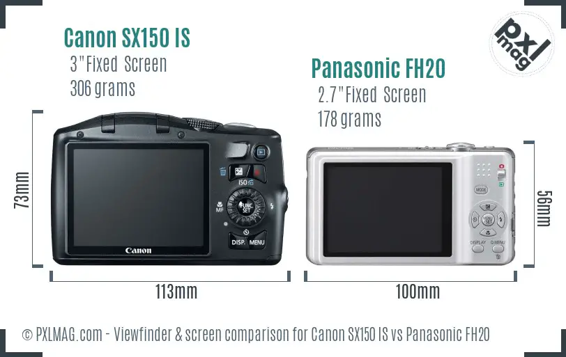 Canon SX150 IS vs Panasonic FH20 Screen and Viewfinder comparison