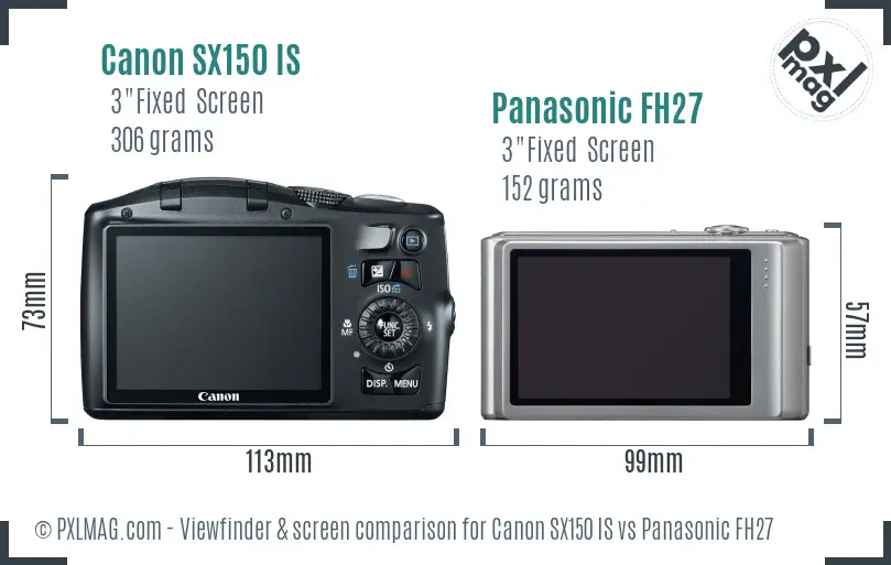 Canon SX150 IS vs Panasonic FH27 Screen and Viewfinder comparison