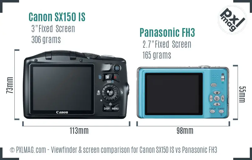 Canon SX150 IS vs Panasonic FH3 Screen and Viewfinder comparison
