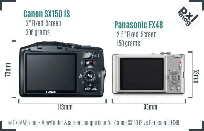 Canon SX150 IS vs Panasonic FX48 Screen and Viewfinder comparison