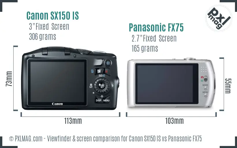 Canon SX150 IS vs Panasonic FX75 Screen and Viewfinder comparison